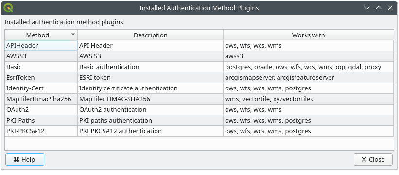 ../../../_images/auth-method-listing.png