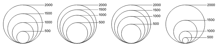 ../../../_images/scale_methods.png
